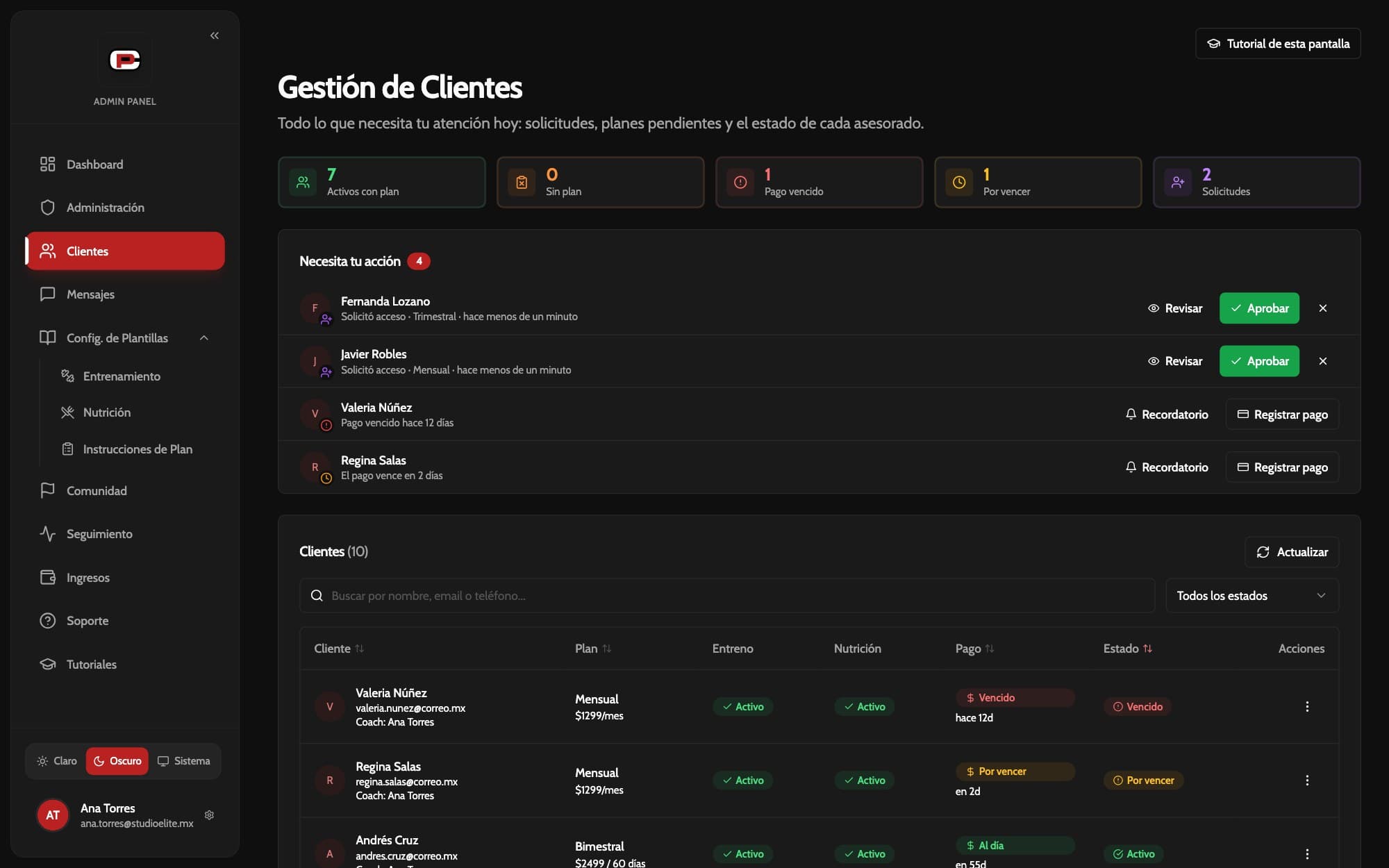 Gestión de clientes en la web